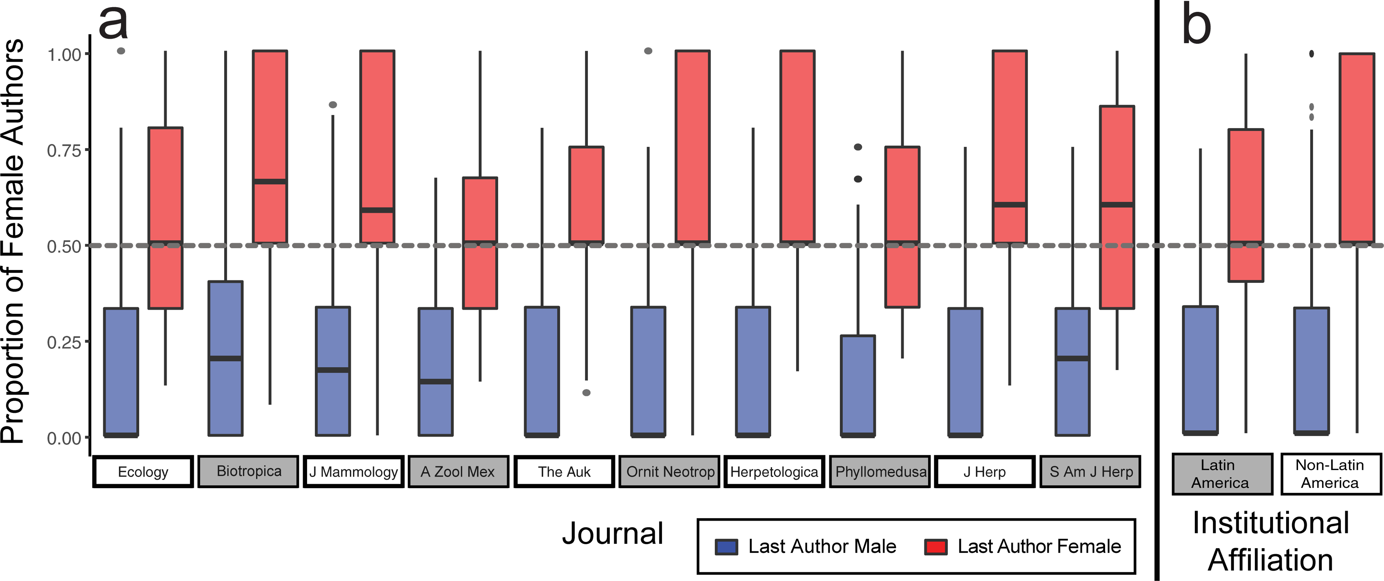 journal.pone.0218598.g002